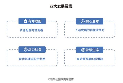 全文丨 一带一路 发展学 全球共同发展的实践和理论探索