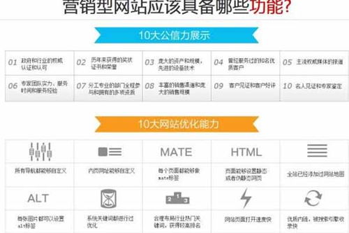 安阳网站定制开发公司欢迎光临